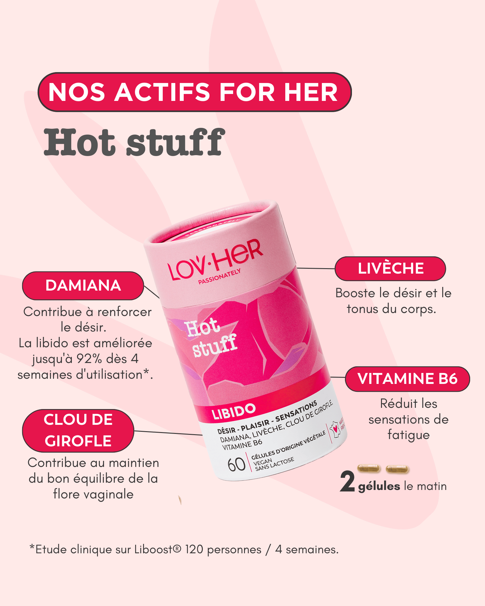 HOT STUFF : énergie intime et vitalité