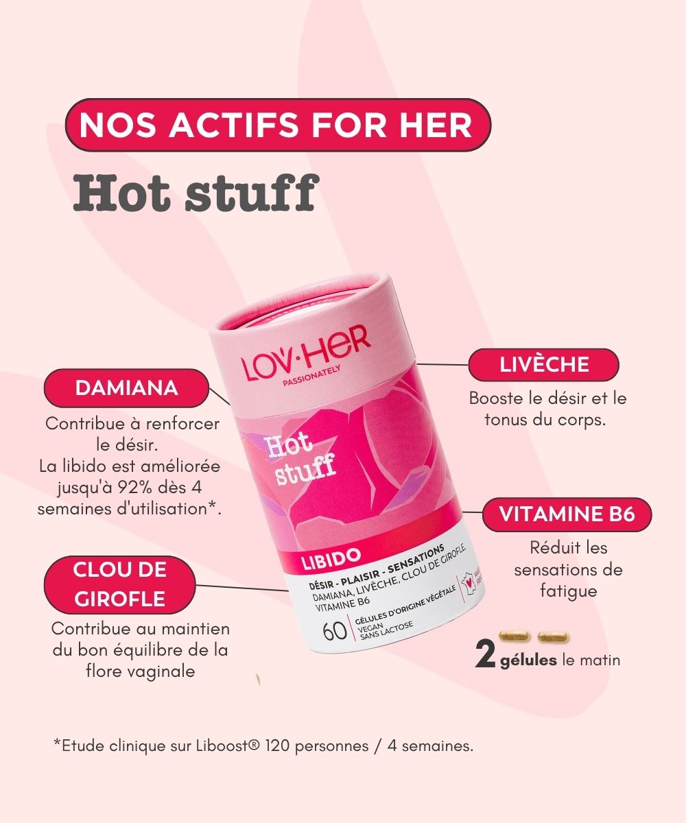 Hot Stuff actifs damiana livèche clou de girofle LOVHER