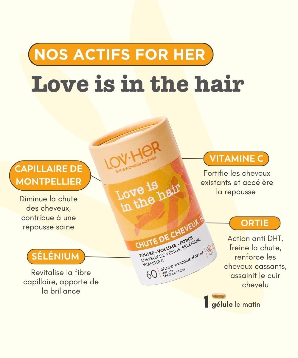 Actifs Love is in the Hair ortie sélenium vitamine C plantes LOVHER