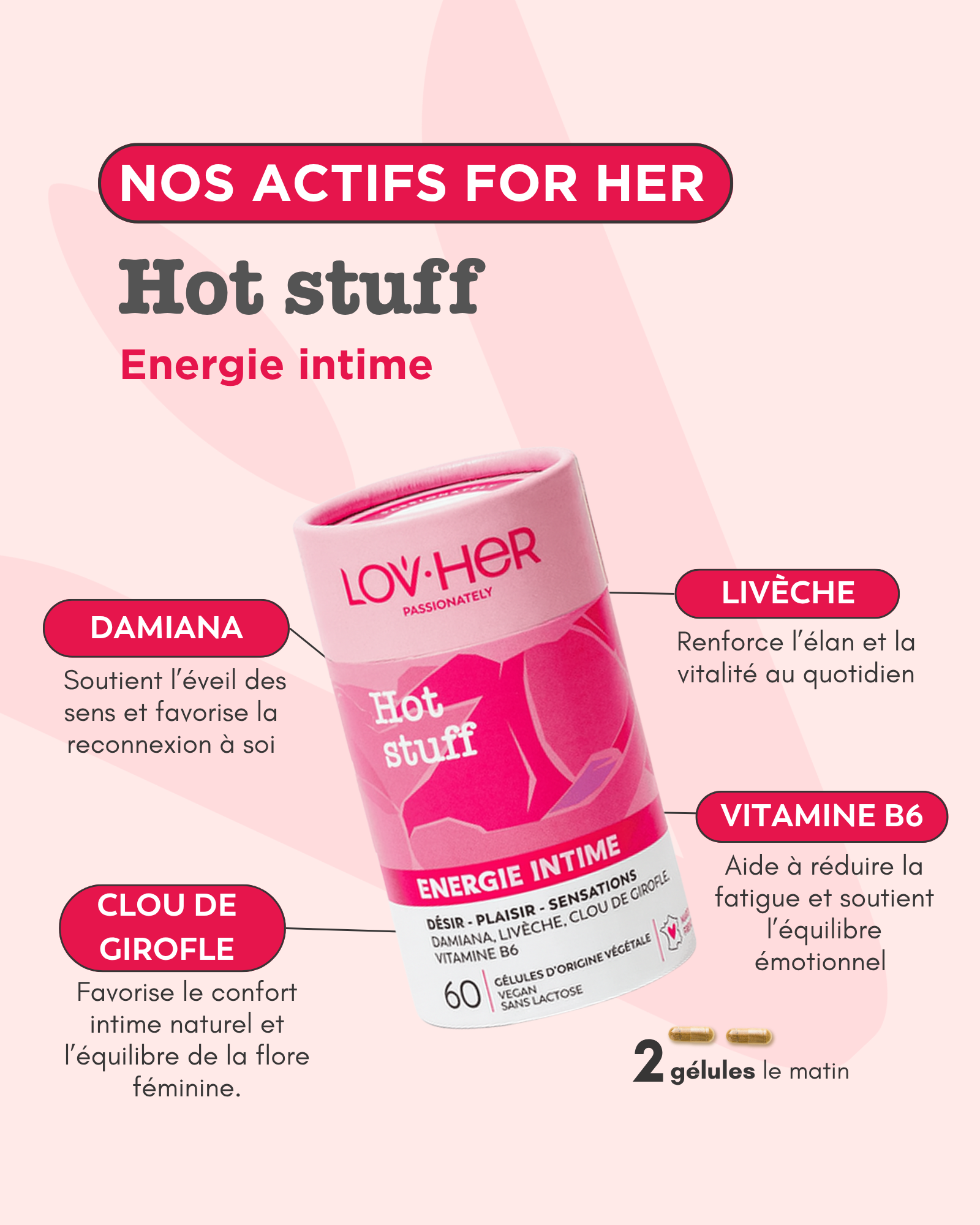 HOT STUFF – Élixir botanique pour l’énergie féminine et le plaisir des sens
