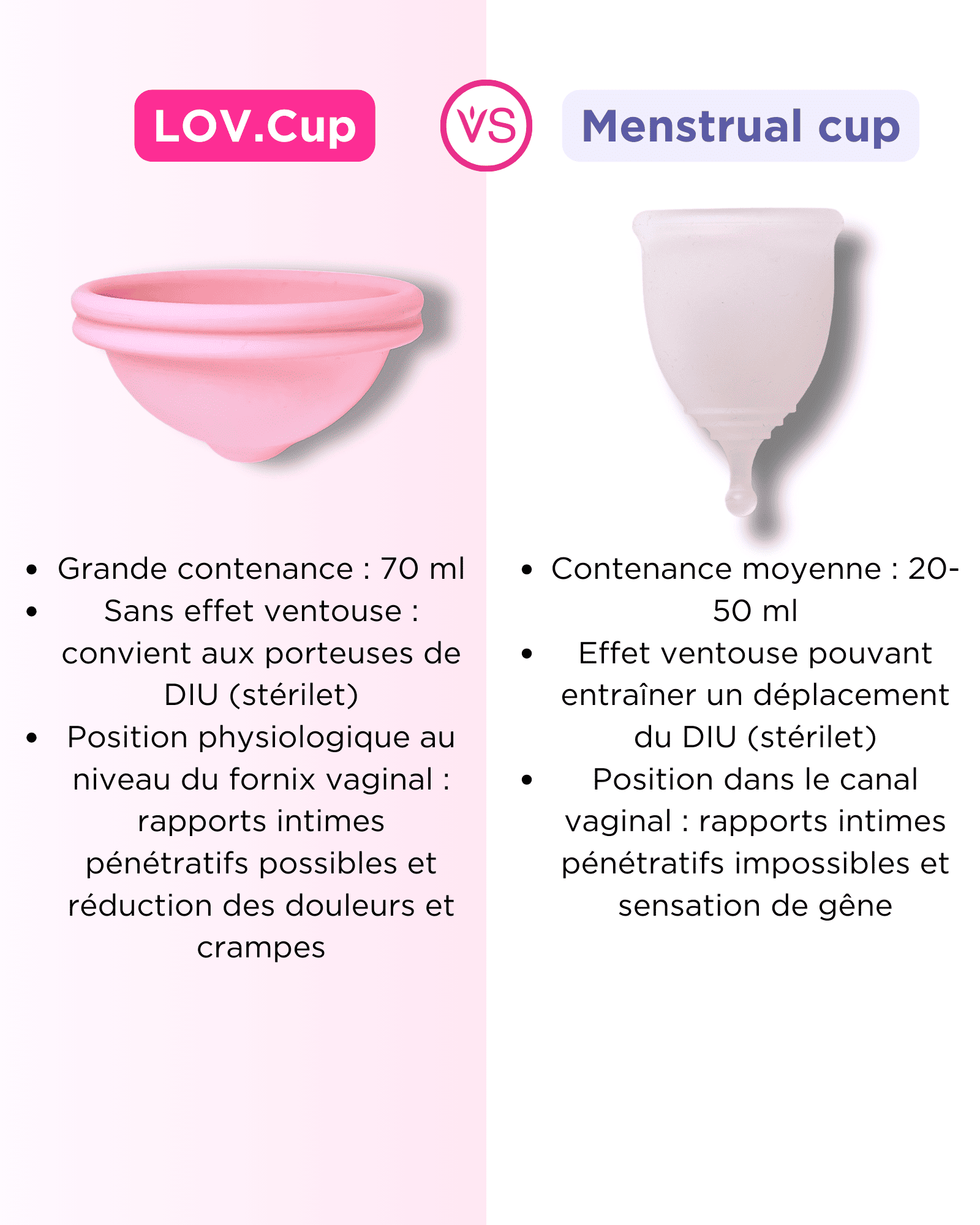 LOV.CUP: extra soft menstrual disc-cup 