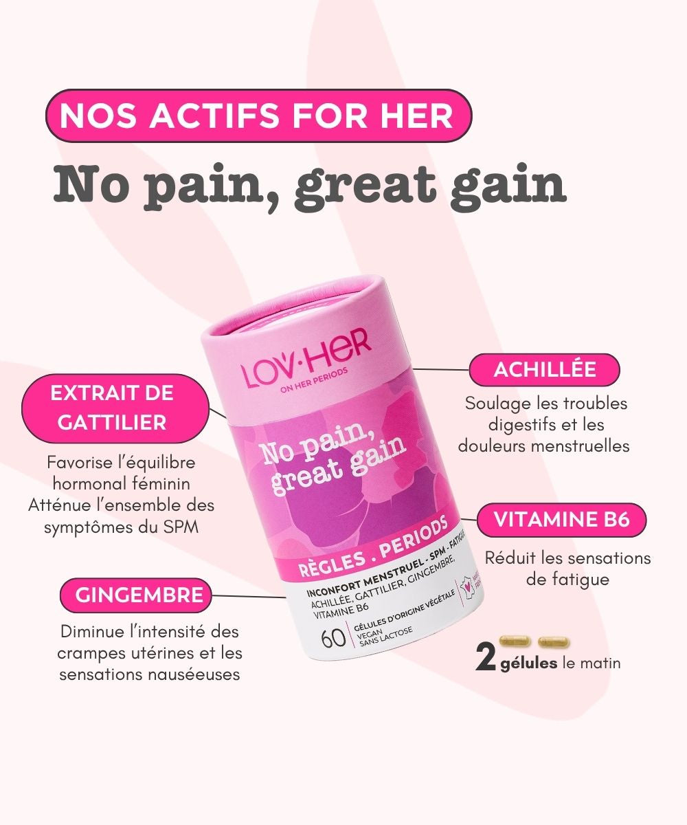 Actifs naturels No Pain Great Gain gattilier achillée gingembre vitamine B6